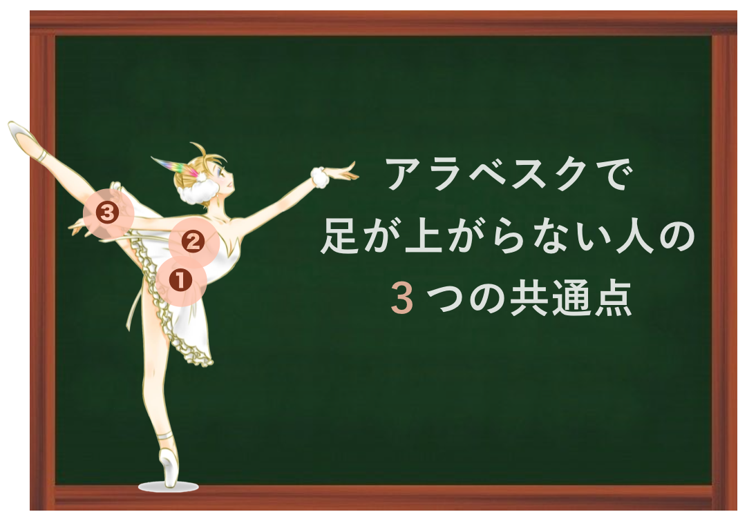 アラベスクで足を上げるときに意識したい３つのポイント バレエダンサーさんの治療院