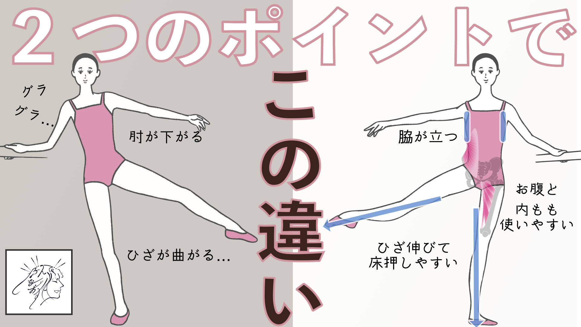 軸や体幹を強化するバーの持ち方 | バレエダンサーさんの治療院