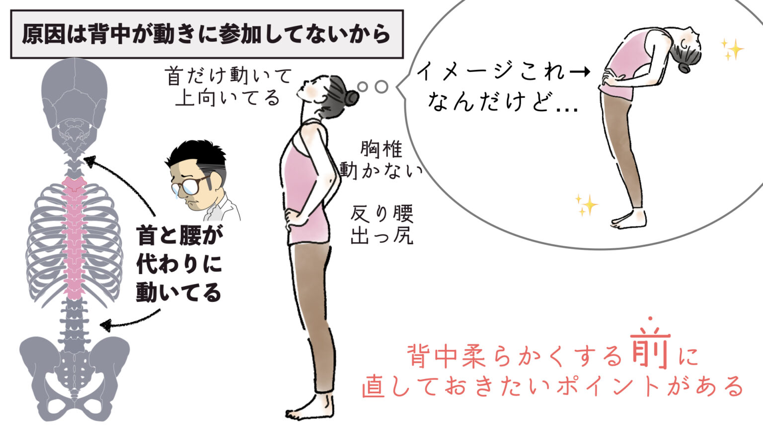 背中反 る _ 背中 反らすと痛い : 【症状別】腰を反らすと痛い場合の対処法を3分で解説 – URFYQ