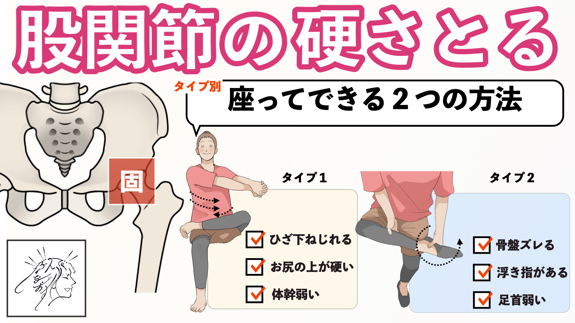 股関節硬い 男 | 股関節の硬さをとる – WWCLKV