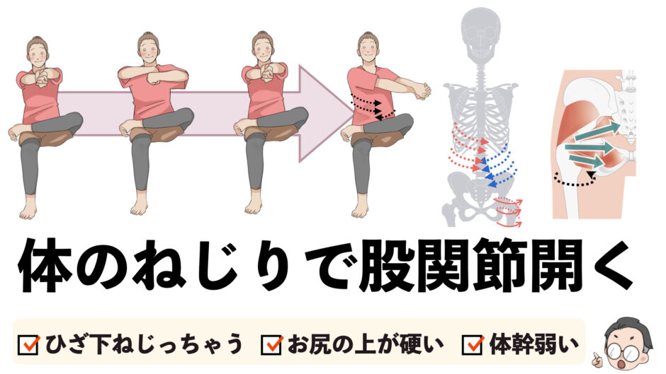 【股関節の硬さとる】座ってできる2つの方法｜セルフケア・バレエ整体 | バレエダンサーさんの治療院