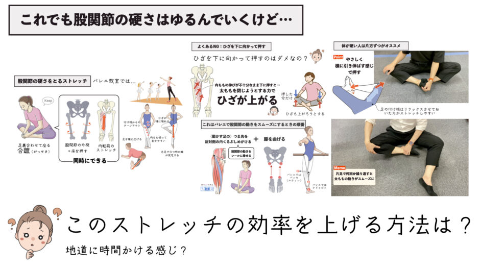 内転筋ストレッチして股関節の硬さをとる方法｜合蹠ストレッチのコツ | バレエダンサーさんの治療院